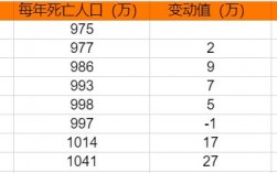 联想电脑刷机时出现错误代码1041，该如何解决？