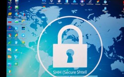 在CentOS 6.0系统上轻松配置SSH访问