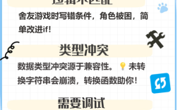 解决run.bat执行错误的方法指南