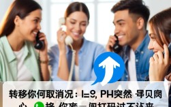 轻松取消呼叫转移步骤指南