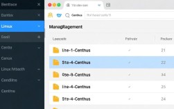 CentOS 目录权限设置，可读可写详解