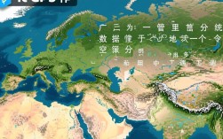 ArcGIS启动错误快速排查与解决指南