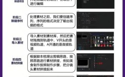 打造吸睛商业视频剪辑的艺术之道