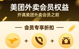 轻松开启美团外卖会员之旅