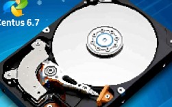 Centos 6.7 硬盘查看命令汇总