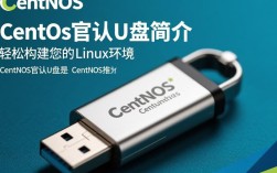 CentOS官方U盘制作指南