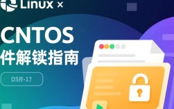 CentOS文件解锁指南
