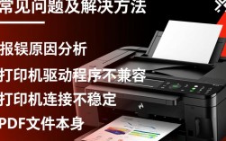 PDF文件打印报错？30种可能原因及解决方法大揭秘