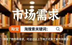 淘宝新手开店货源攻略揭秘