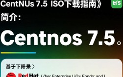 CentOS 7.5 ISO下载时遇到问题？详细教程和常见疑问解答！