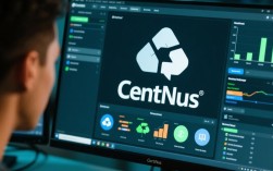 CentOS 网络监控配置指南