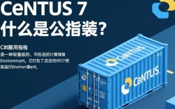 Centos7容器环境搭建指南
