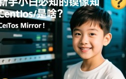 如何优化CentOS镜像源配置？