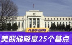 美联储降息靴子落地，市场迎来重大调整