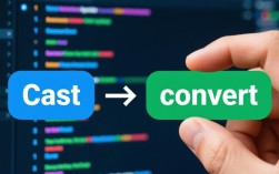 数据库类型转换错误，cast与convert函数使用详解及报错处理