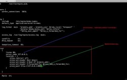 在 CentOS 7 系统中快速安装 Apache 服务器指南
