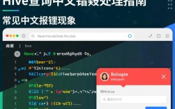 Hive查询中文乱码问题解析