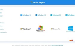 CentOS 5 镜像下载指南