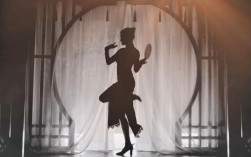 舞蹈视频影子效果剪辑技巧解析