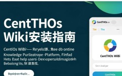 CentOS Wiki安装步骤详解，遇到哪些常见问题及解决方法？