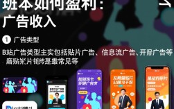 b站盈利模式揭秘，究竟如何实现持续盈利？背后有哪些关键策略？