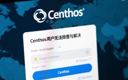 CentOS用户登录失败原因排查指南
