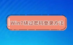 centos怎么绕过密码登录密码登录密码