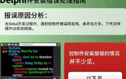 Delphi控件安装屡次报错？究竟问题出在哪里？30字长尾疑问标题。