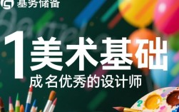 设计师必备技能有哪些？如何系统提升成为顶尖设计师的秘诀？