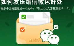 微信高效发送压缩包技巧
