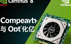 CentOS 8 系统下安装 nvidia 驱动，有哪些具体步骤和注意事项？
