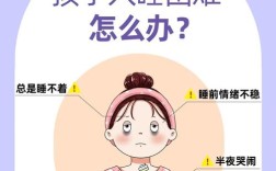 孩子睡眠难题背后的原因探析