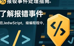 JavaScript报错事件处理机制