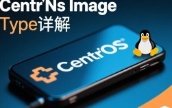 CentOS镜像类型解析与选择指南