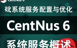 CentOS 6系统服务配置指南