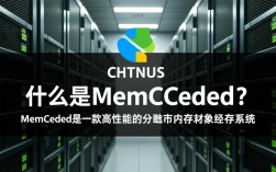 CentOS环境下如何查看memcached内存使用情况及详细步骤？