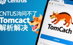 CentOS无法访问Tomcat问题排查指南