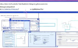 CentOS系统下如何正确安装配置Cherrypy Web应用服务器？
