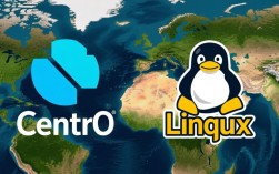 CentOS vs. Kali，操作系统功能与用途对比