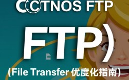 CentOS FTP速度慢？如何优化提升传输效率？