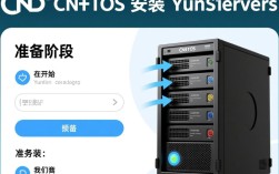 CentOS安装Yun过程中遇到问题？30字长尾疑问标题，CentOS安装Yun教程详解及常见问题解答