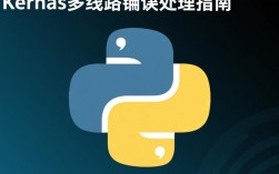 Keras多线程运行错误排查指南