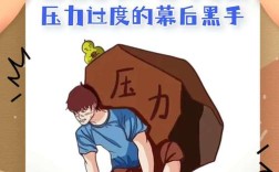 Zuul在压力环境下错误分析