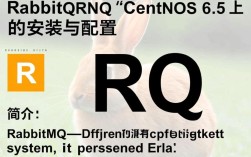 CentOS 6.5 环境下 RabbitMQ 安装与配置指南