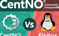 CentOS与主流Linux发行版的比较分析