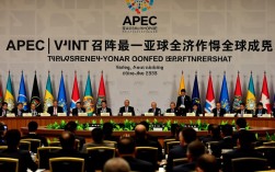 APEC会议2023年度成果盘点，合作共赢新篇章