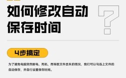 文艺风，时光可否改写？探寻如何改时间的奥秘，能否拨动时间的指针？如何改时间的神秘探索，幽默风，嘿！你知道怎么像魔术师一样改时间不？，哎呀，要是能随便改时间，那得有多爽！到底要咋改呀？，严肃风，关于如何改时间，究竟有无可行的方法？，如何改时间，是否存在科学有效的途径？