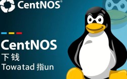 CentOS离线安装包下载指南