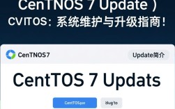 CentOS 7 Update，系统升级指南