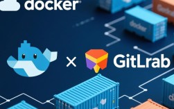 Docker GitLab CentOS 集成部署，有何最佳实践与潜在问题？